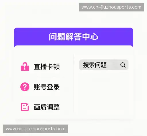 产品FAQ